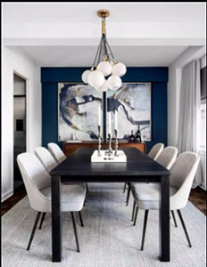 Supreme Ideas of Dining Room décor