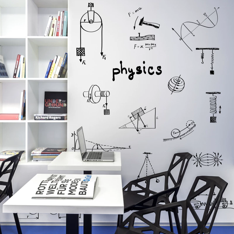 Modern Physics Study Room Ideas